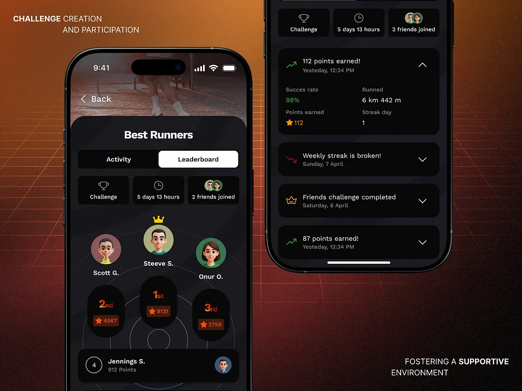 PowerPeak fitness app design screen 3